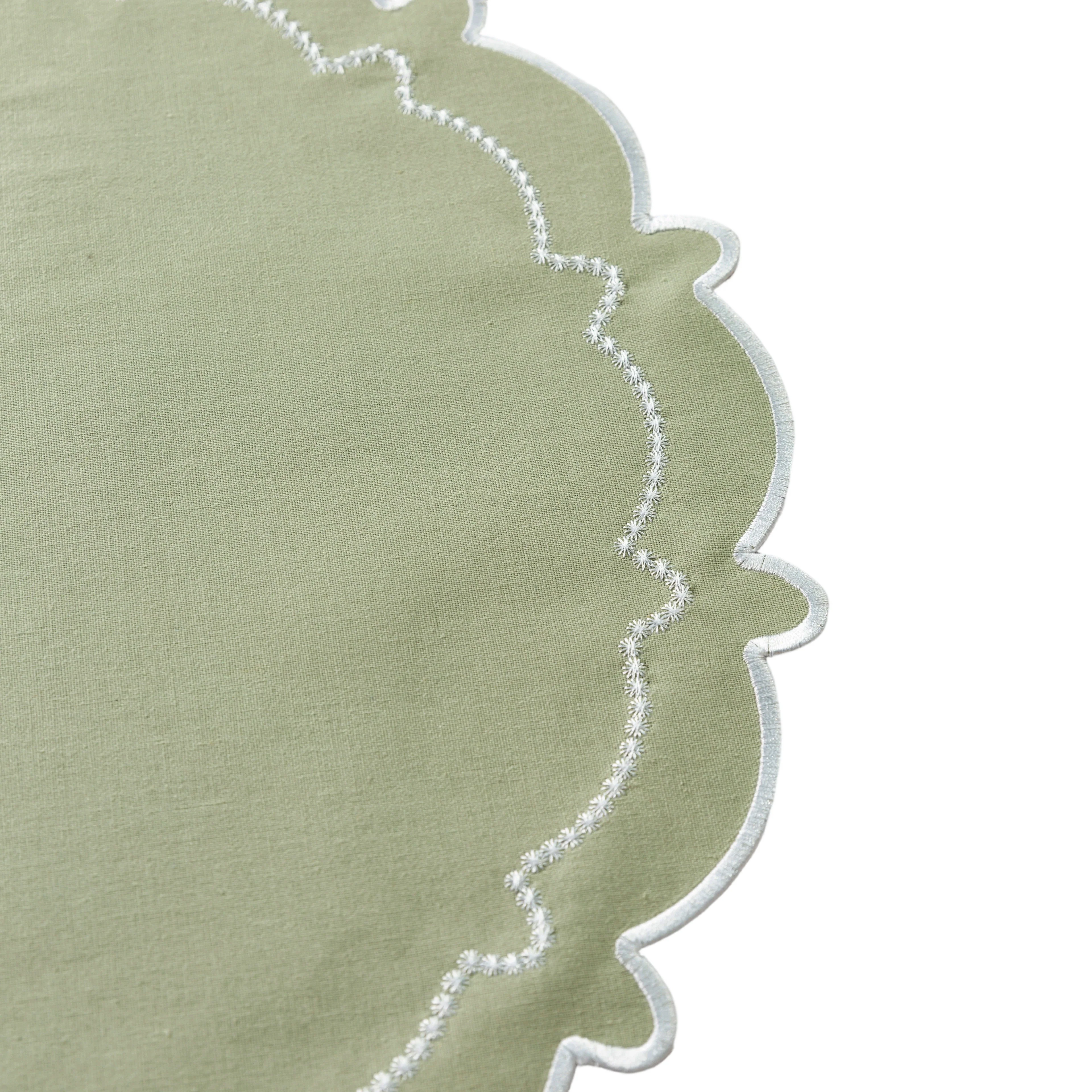 4pc/set Signature Scallop Placemats - Sage Green/White Trim - Image 4